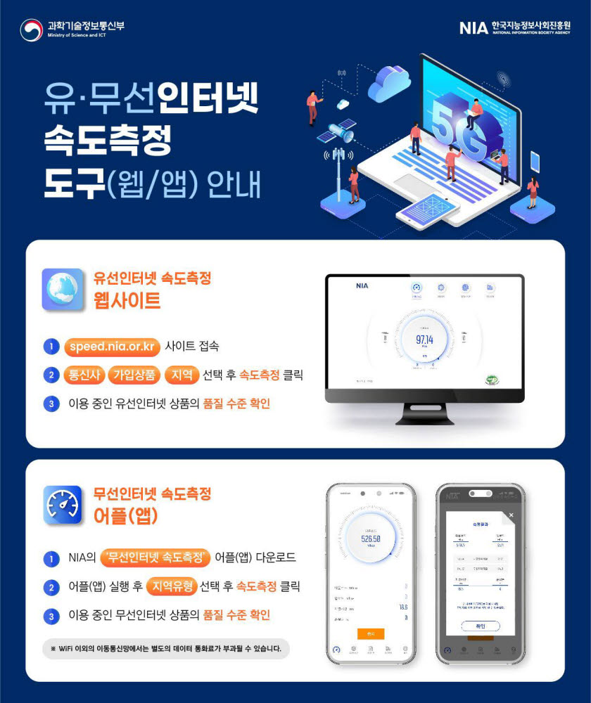 과기정통부, 5G 품질평가 농어촌 포함…LTE 점검 강화