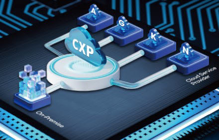 드림라인, 클라우드 연결 서비스 'CXP' 출시