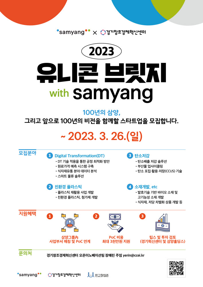 2023 유니콘 브릿지 with samyang 포스터.