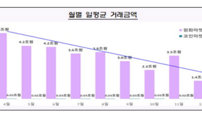 주요뉴스 이미지