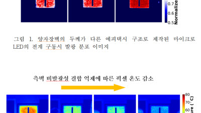 기사 섬네일