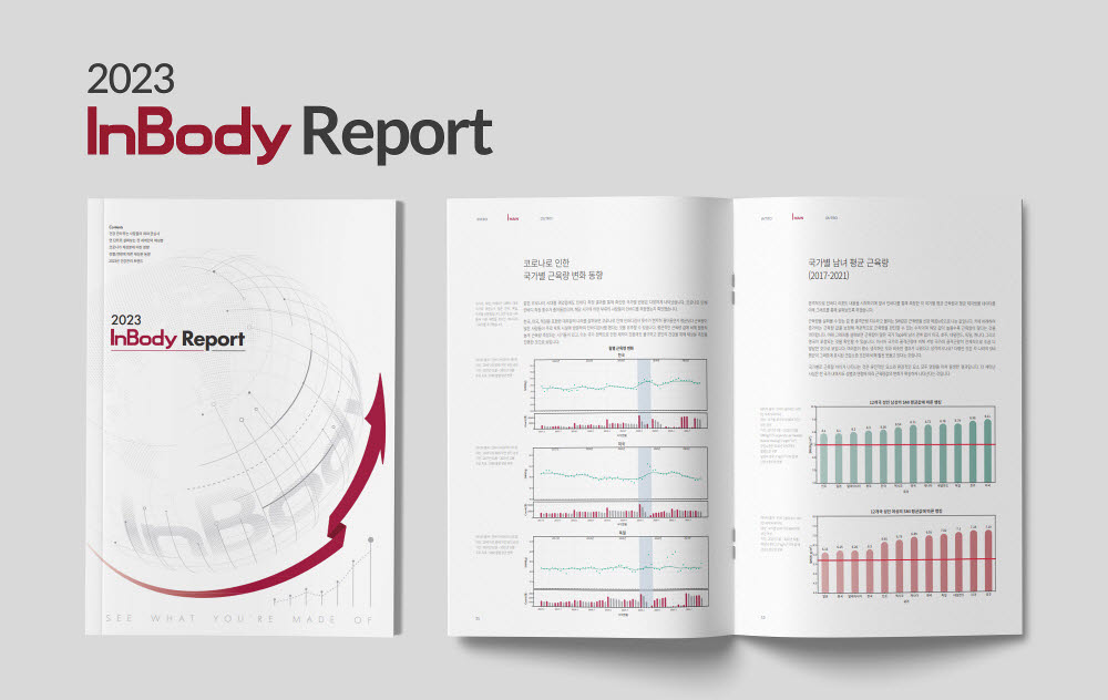 인바디, 체성분 빅데이터 리포트 첫 발간