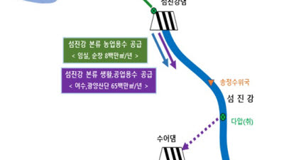 주요뉴스 이미지