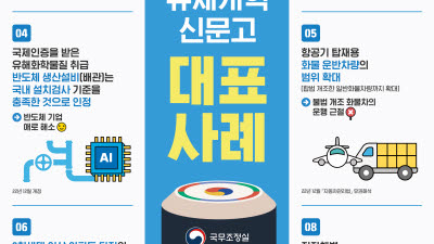 주요뉴스 이미지