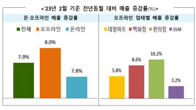 주요뉴스 이미지