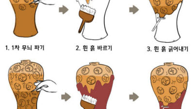 주요뉴스 이미지