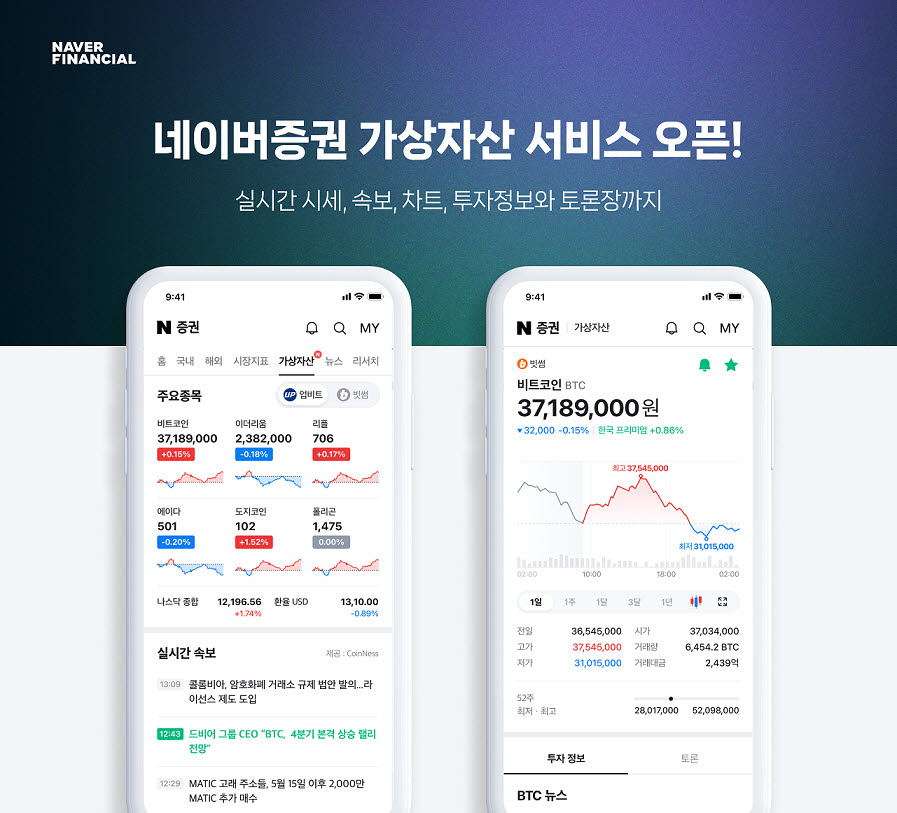 네이버파이낸셜은 네이버 증권에서 가상자산 시세 조회 서비스를 시작했다고 7일 밝혔다.