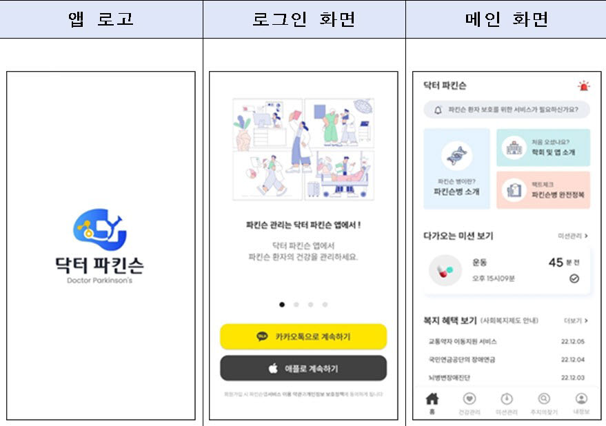 닥터파킨슨 앱 (자료=질병관리청 국립보건연구원)