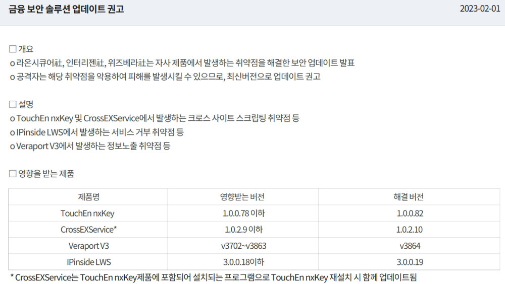 국가정보원, 한국인터넷진흥원(KISA) 등 보안당국, 금융기관, 개발사는 지난해 말부터 4개 이상 금융 보안 SW에서 취약점을 파악하고도 이를 곧바로 외부에 공개하지 않았다.