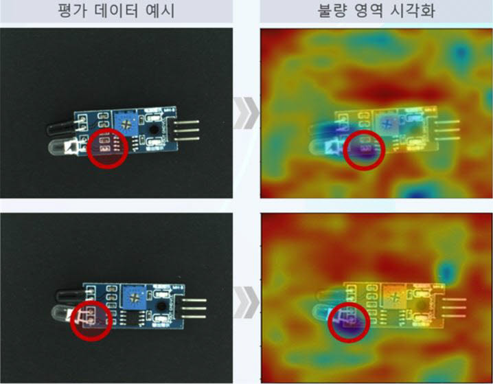 AI 기반 부품 불량 검출 비전 검사 시스템