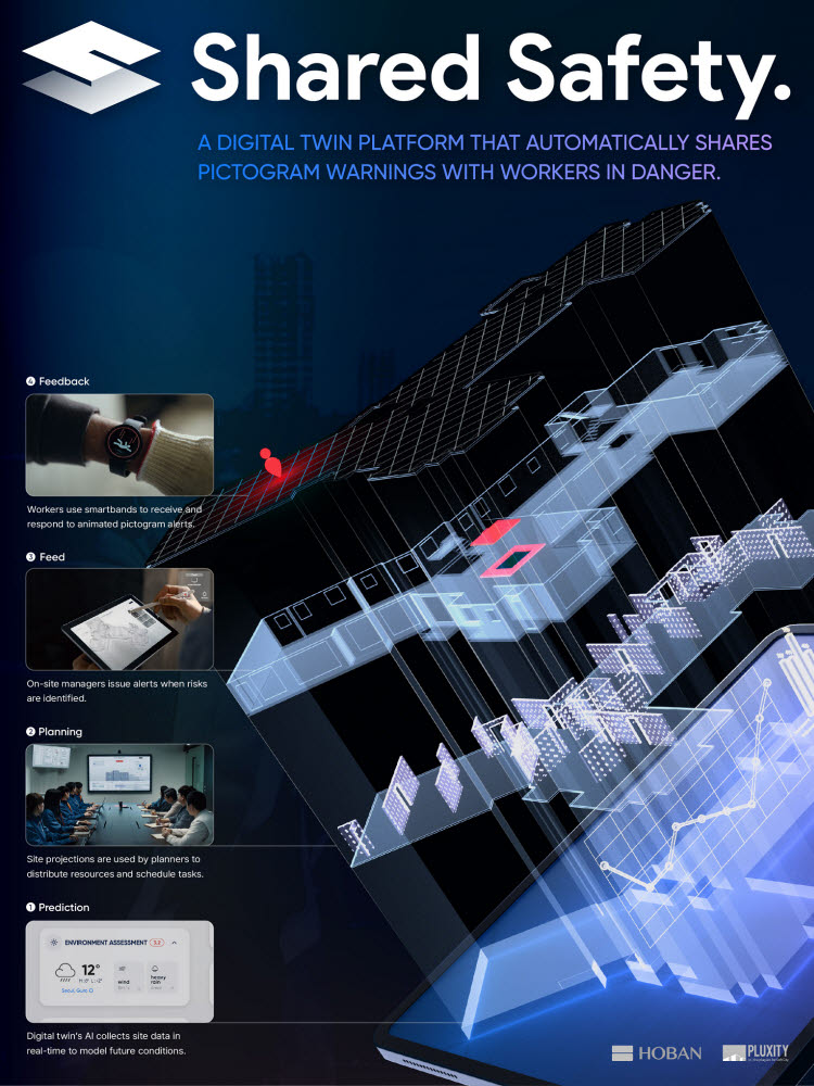 호반건설과 플럭시티가 함께 개발해 iF 디자인어워드 2023에서 금상과 본상을 수상한 쉐어드 세이프티 솔루션.<호반건설 제공>