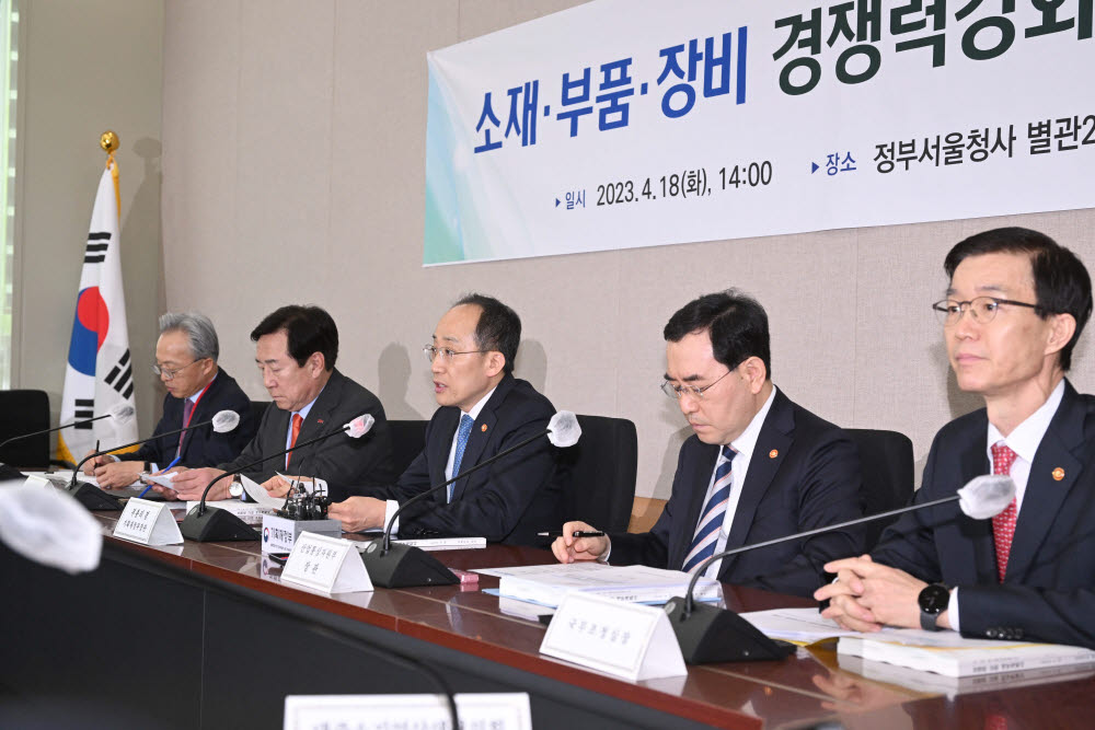 소재·부품·장비 경쟁력강화위원회