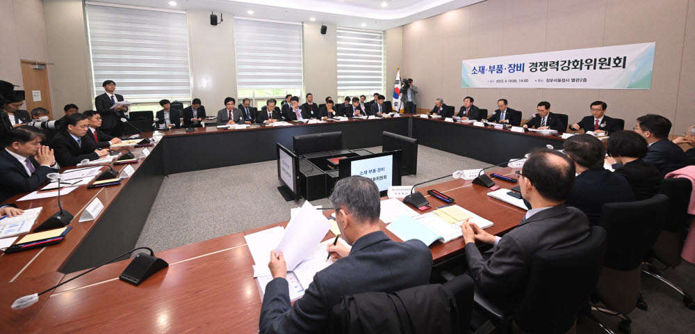 소재·부품·장비 경쟁력강화위원회