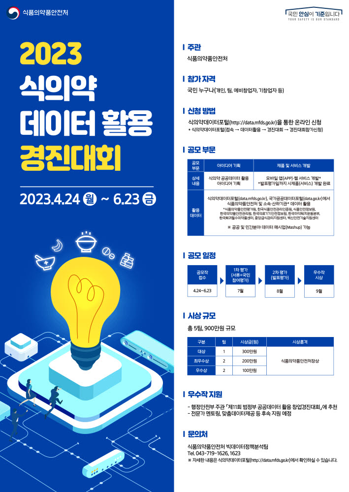 식약처, 식의약 데이터 활용 경진대회 개최…6월 23일까지 신청