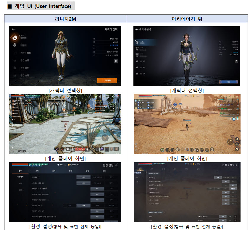 엔씨소프트 리니지2M과 카카오게임즈 아키에이지 워 게임 UI 비교