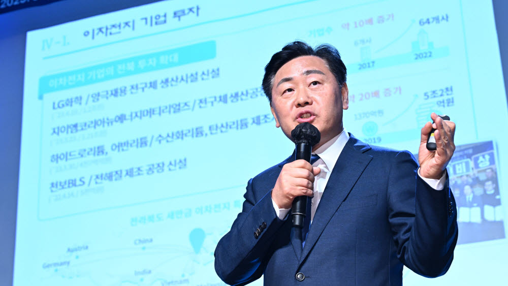 김관영 전북도지사가 3일 서울 서대문구 스위스그랜드호텔에서 열린 전북특별자치도 국민지원위원회 및 이차전지 특별위원회 출범식에서 이차전지 기업 투자에 대해 설명하고 있다. 이동근 기자 foto@etnews.com